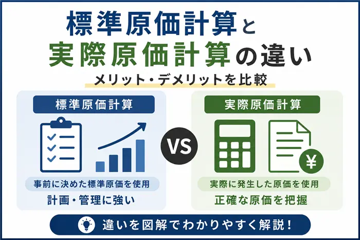 2026年版】標準原価計算と実際原価計算の違い｜メリット・デメリットを