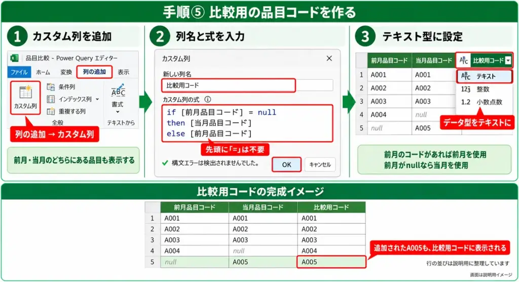 カスタム列で比較用コードを作成し、テキスト型に設定する手順